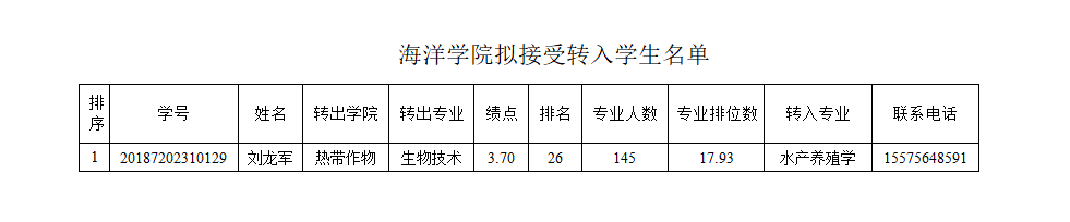 电玩捕鱼