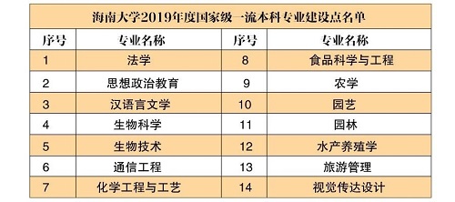 电玩捕鱼